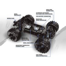 Monster truck Maverick Qbit Flux MT 1/16 azul
