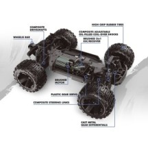 Maverick Maverick Qbit MT 1-16th Monster Truck Blue MV151000