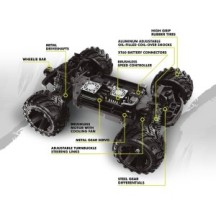 Maverick Maverick Qbit Pro MT 1-16th Monster Truck Fluoro Green MV151002