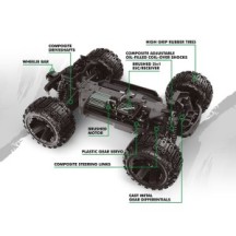 Maverick Qbit MT 1-16th Monster Truck Green MV151004