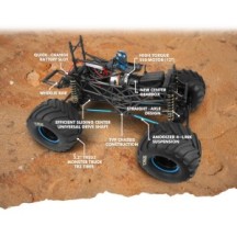 HPI Racing HPI Racing MONSTER KING FORD BRONCO BIG KAHUNA HPI-160765