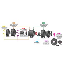 Llantas Carbine 1.9 rock crawler 12mm negras 1/10 Pro-line