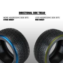 Pro-line 1-10 Hexon Z4 Rear 2.2 Carpet Buggy Tires PRO8292104