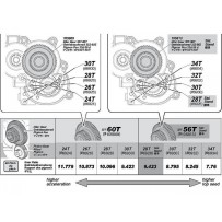 HPI IDLER GEAR 32T-56T HPI-105813