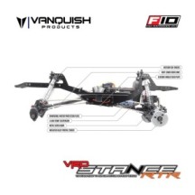 Vanquish VRD Stance RTR plateado 1/10 VPS09009B