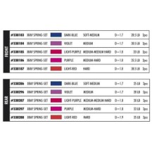 Xray spring set d1.9 (35lb) light red - hard - rear (2) X338288