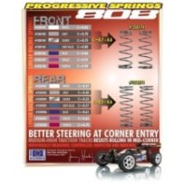 Xray rear spring set progressive c0.5-0.6 (2) X358274