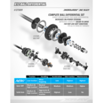 Xray X12 ball differential - set X375009